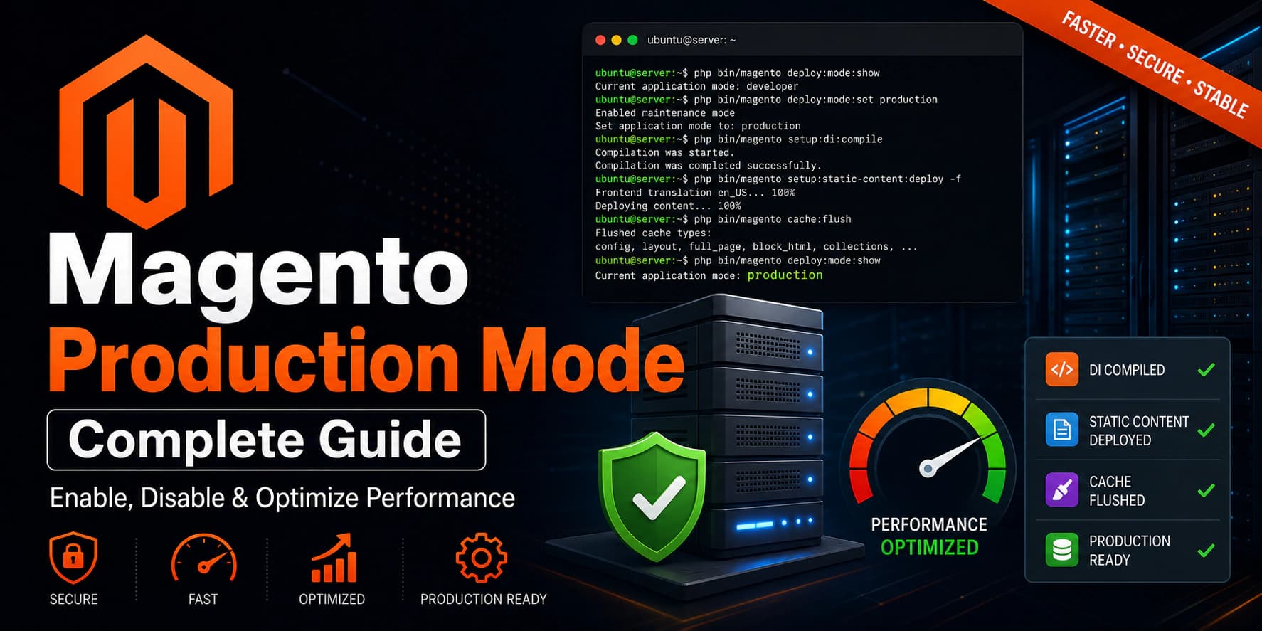 Magento Production Mode: Complete Guide (Enable, Disable & Optimize Performance)