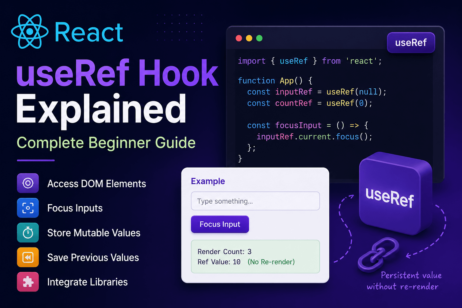 React useEffect Hook Explained - Complete Beginner Guide